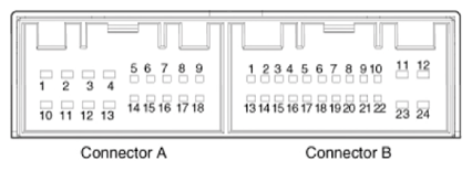 G14684042