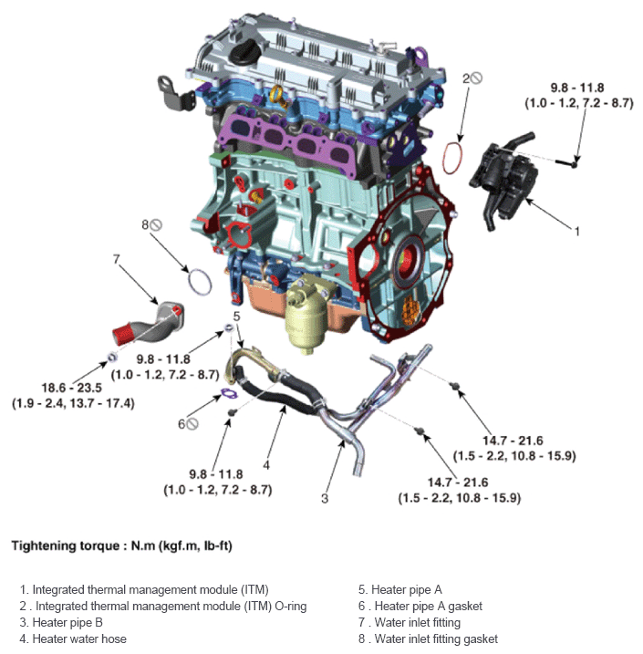 G14694072