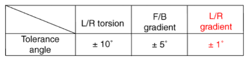 G14702655