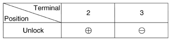 G14713230
