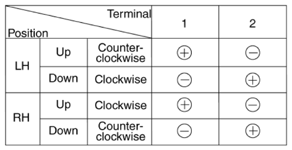 G14713261