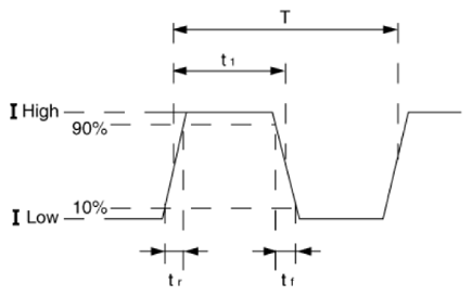 G14775856