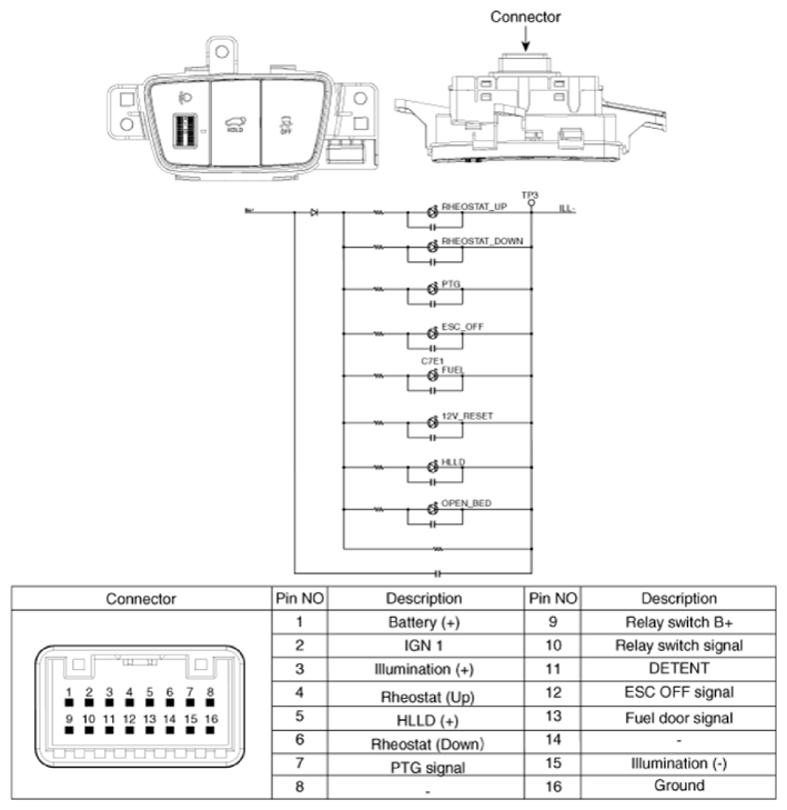 G14776812