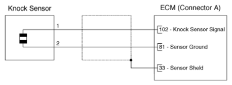 G14793840