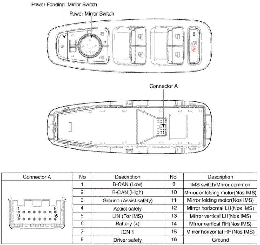 G15447947