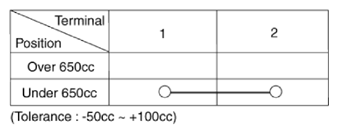G15473637