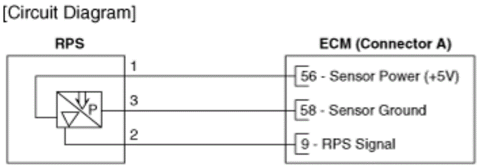 G15477122