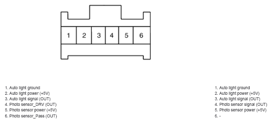 G15480143