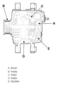 G15547148