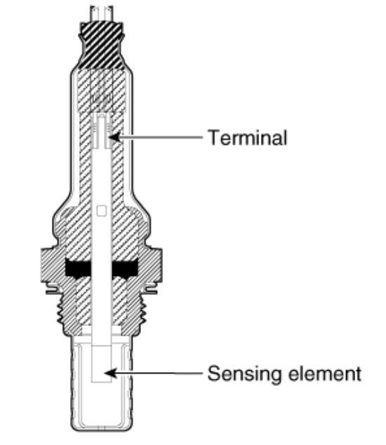G15547388