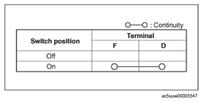 G15641826