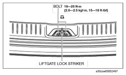 G15742907
