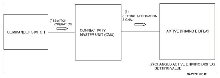 G15743963