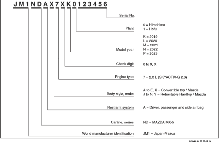 G15744297