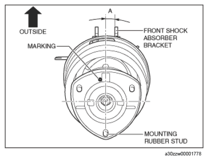 G15745962