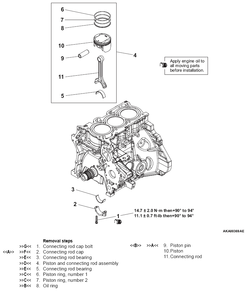 G15750822