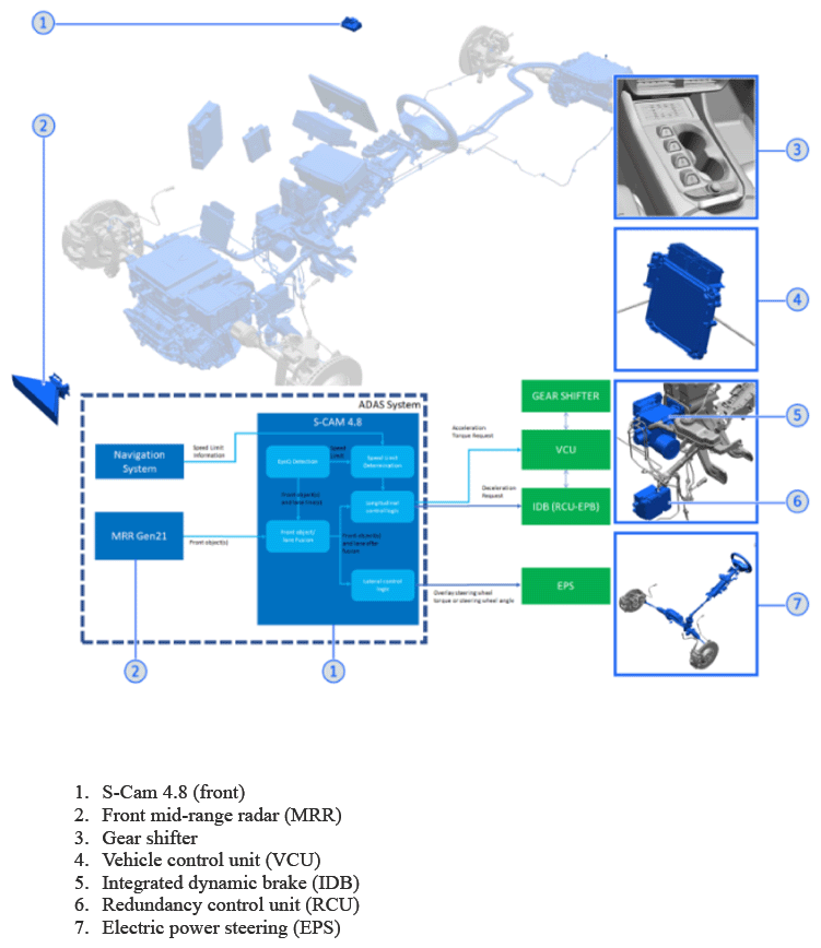 G15971401