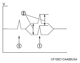 G16045594