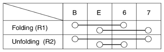 G16547933