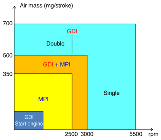 G16734302