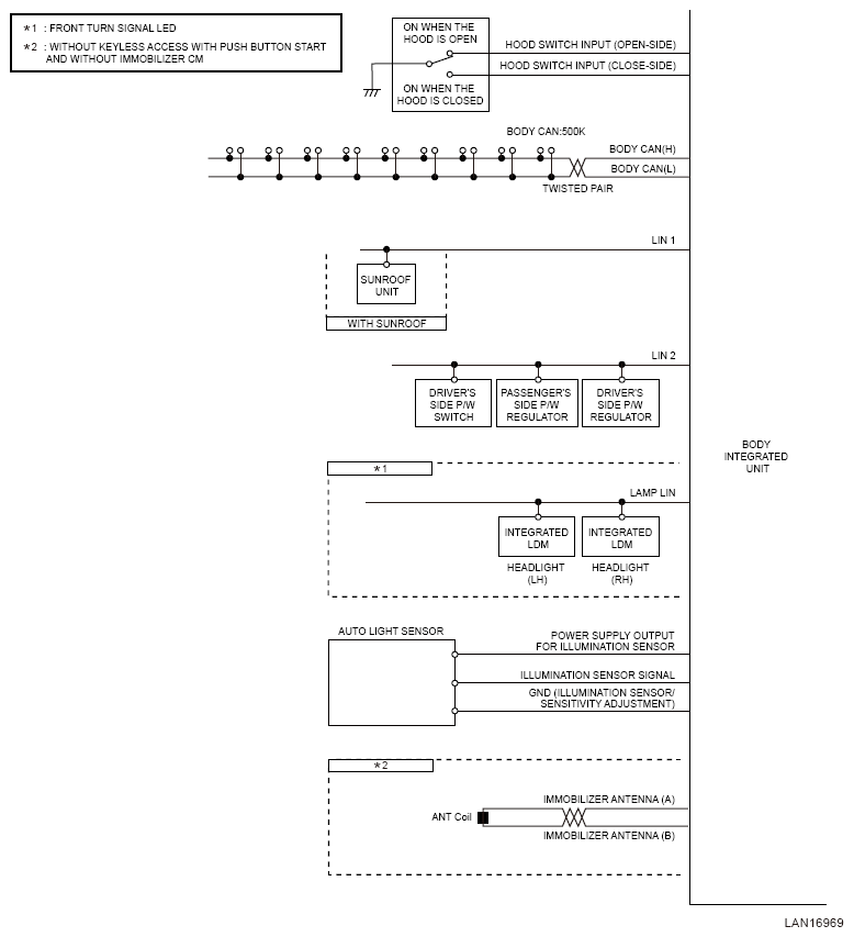 G16768523