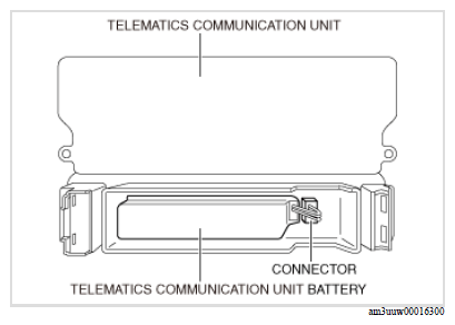 G16798783