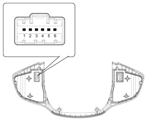 G16832174