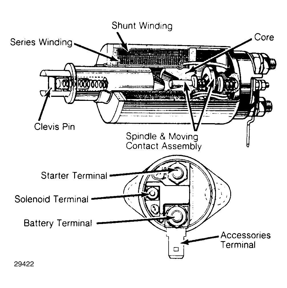 G29422