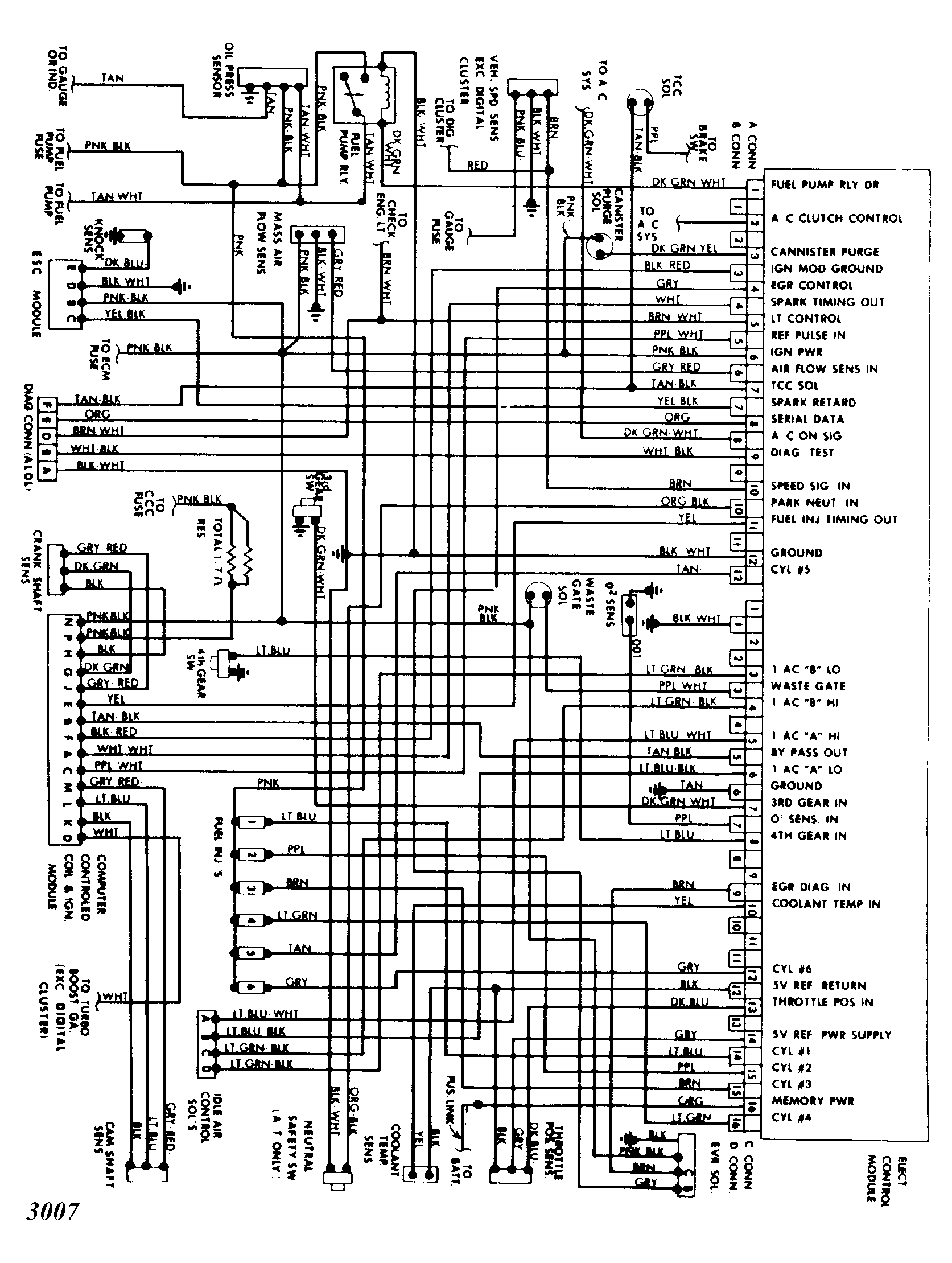 G3007