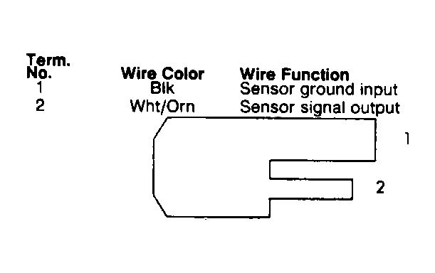 G3199