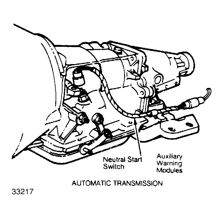 G33217