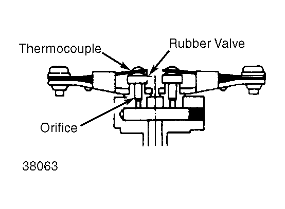 G38063