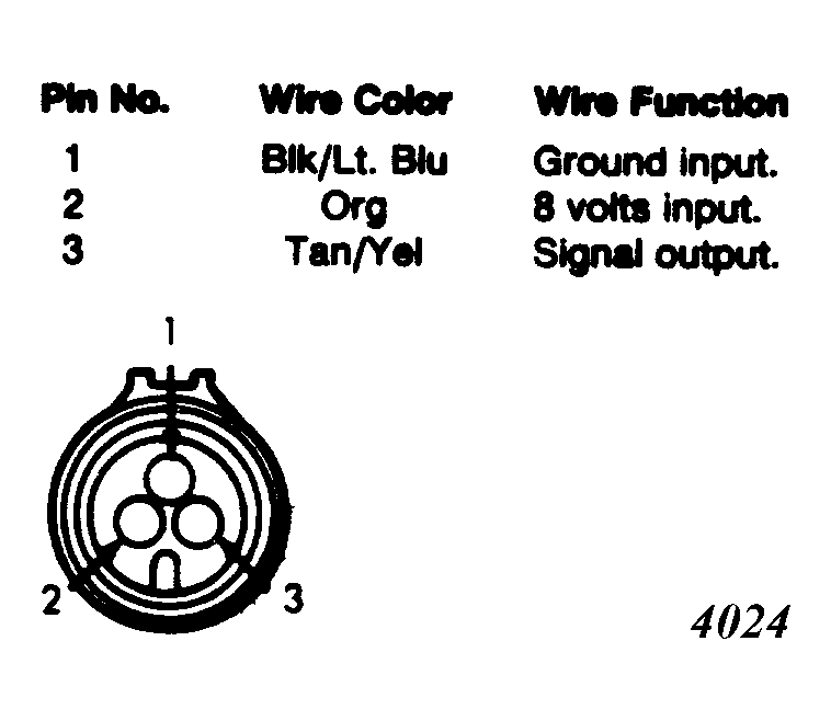 G4024