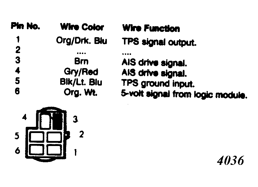 G4036