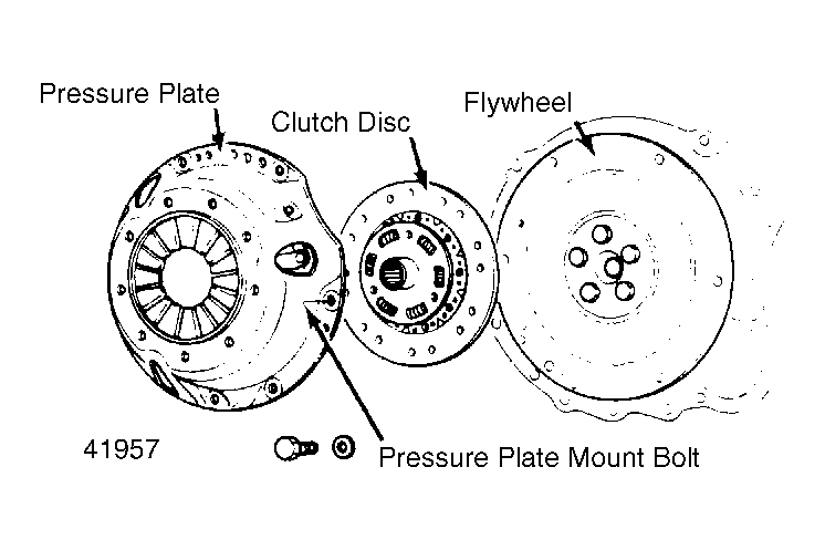 G41957