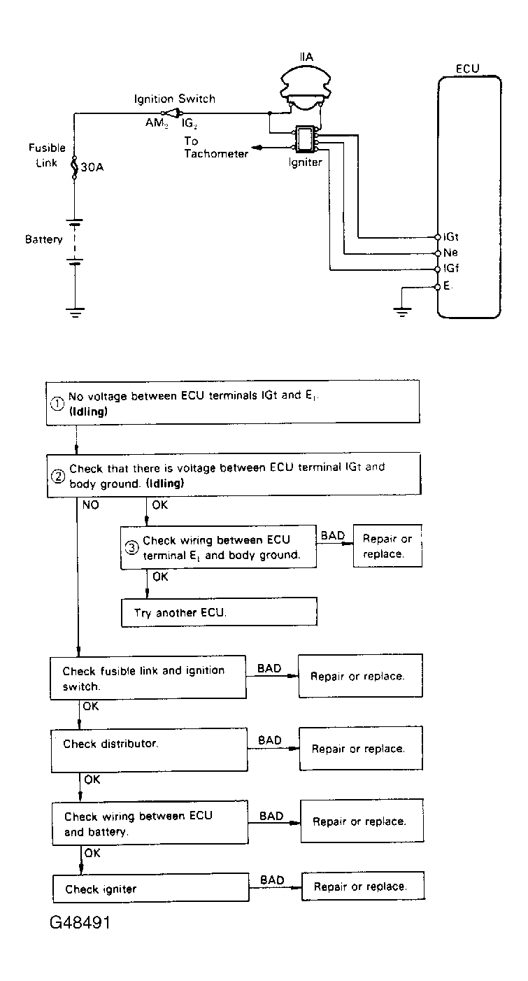 G48491