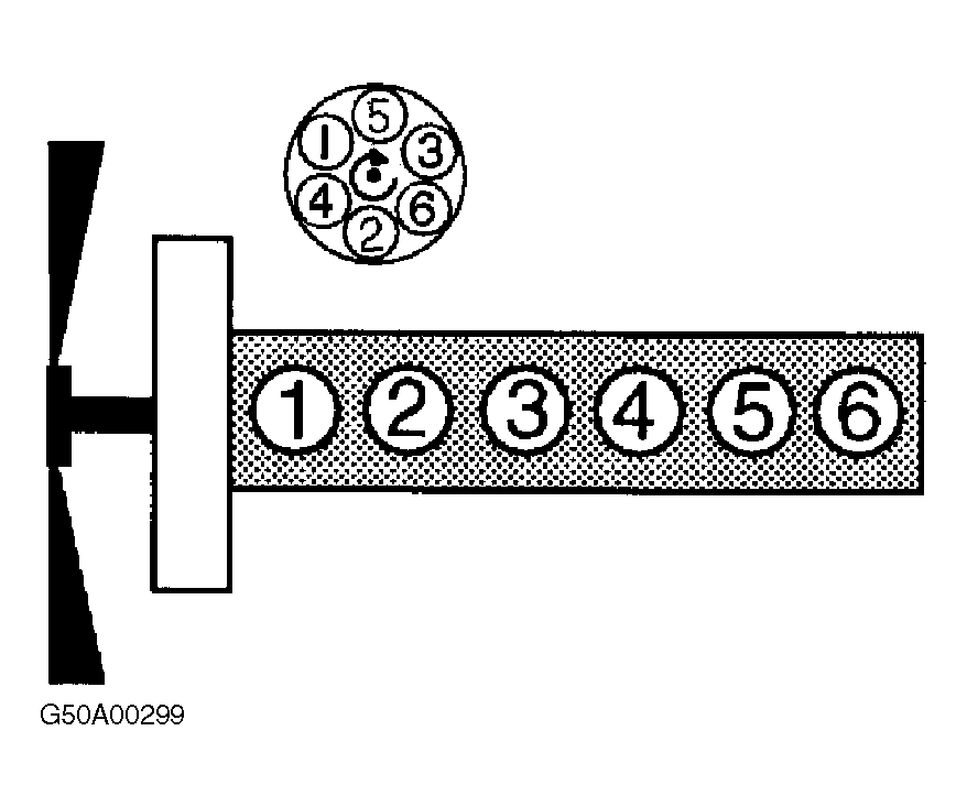 G50A00299