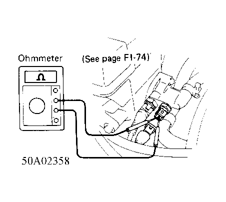 G50A02358