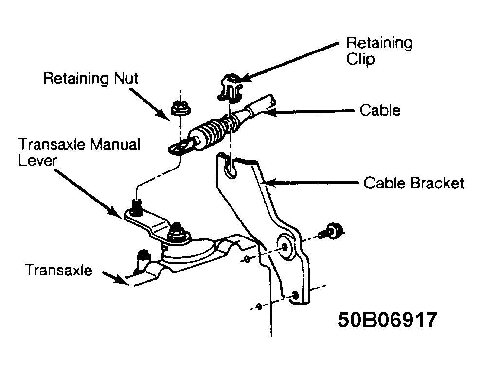 G50B06917