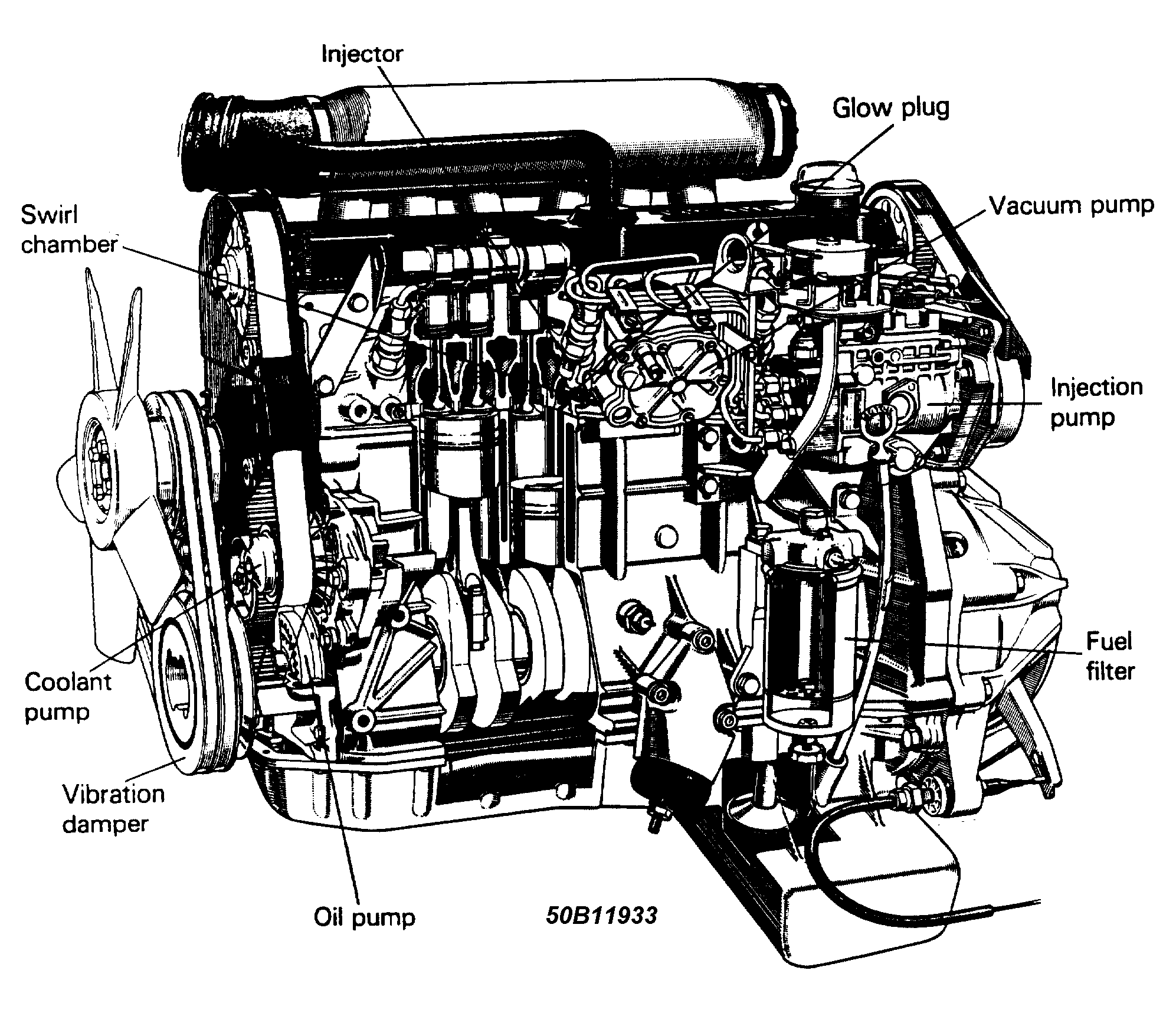 G50B11933