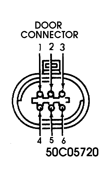 G50C05720
