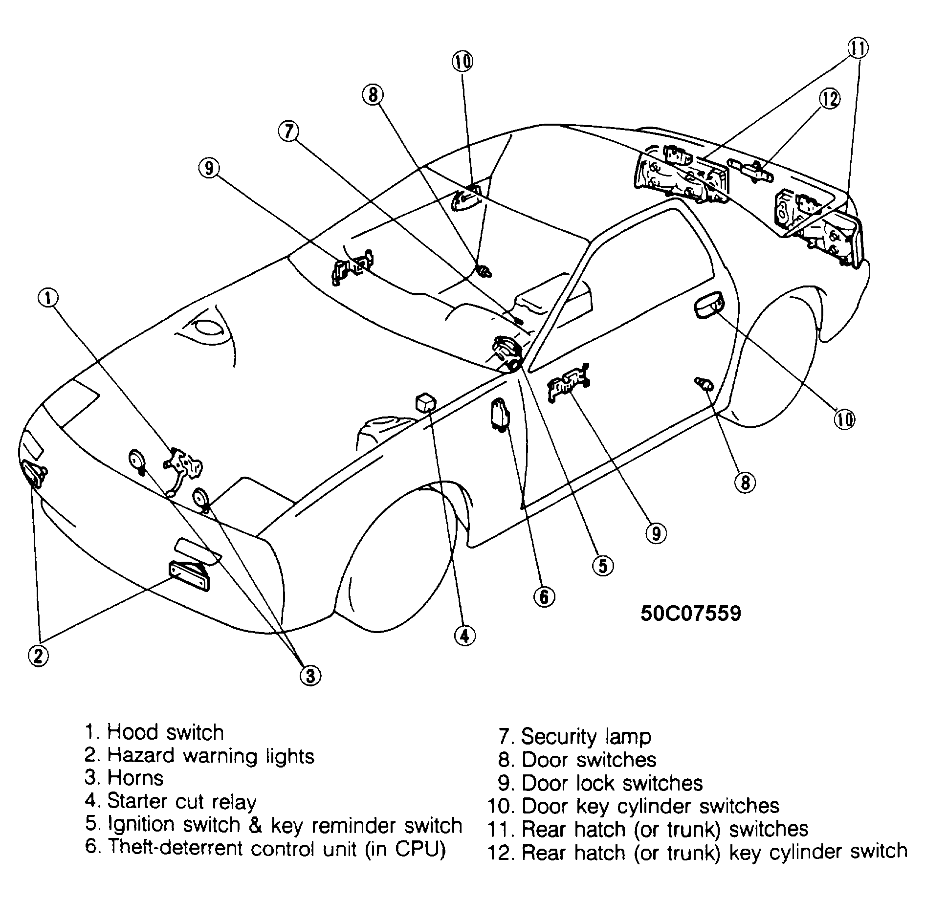 G50C07559