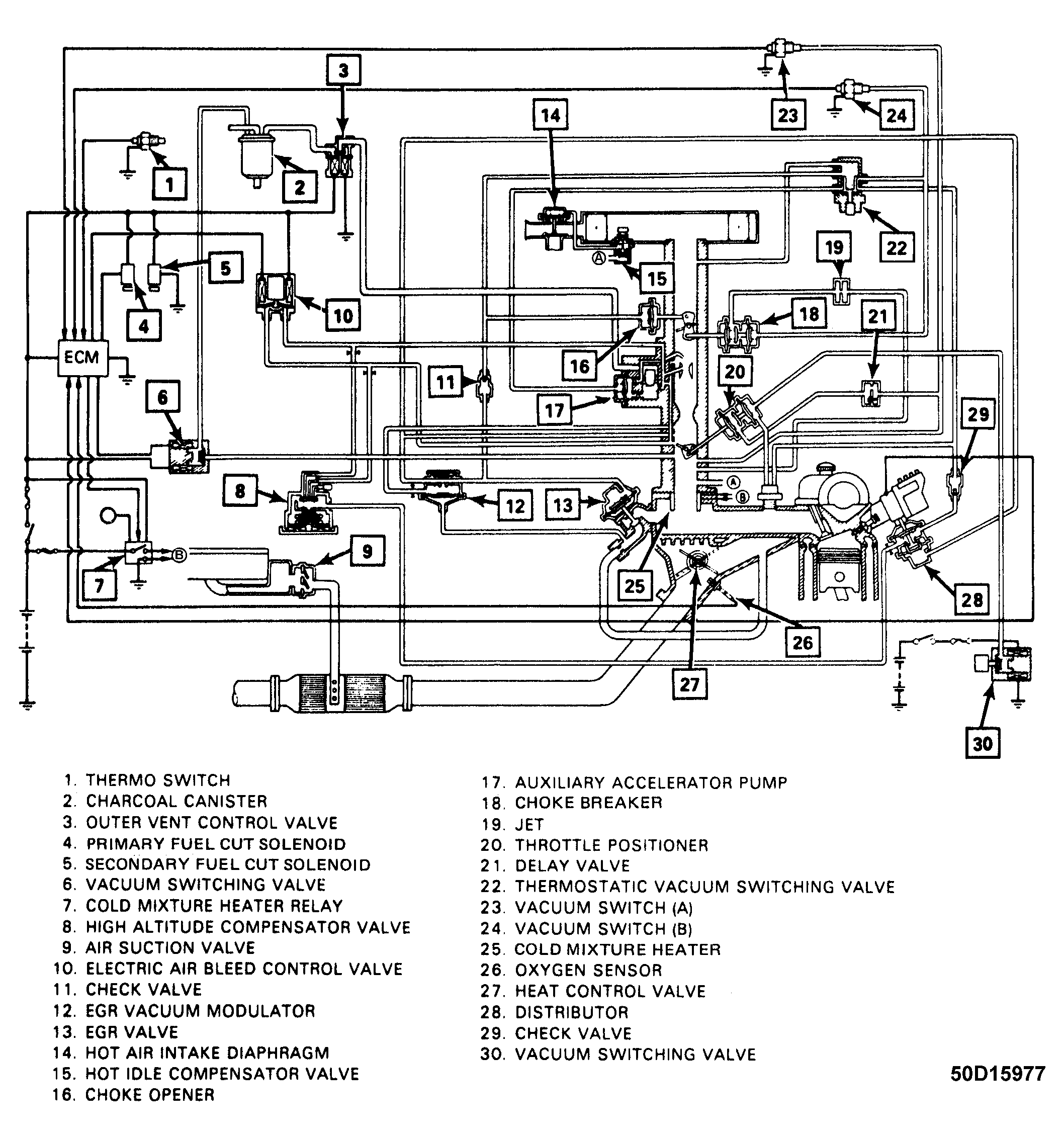 G50D15977