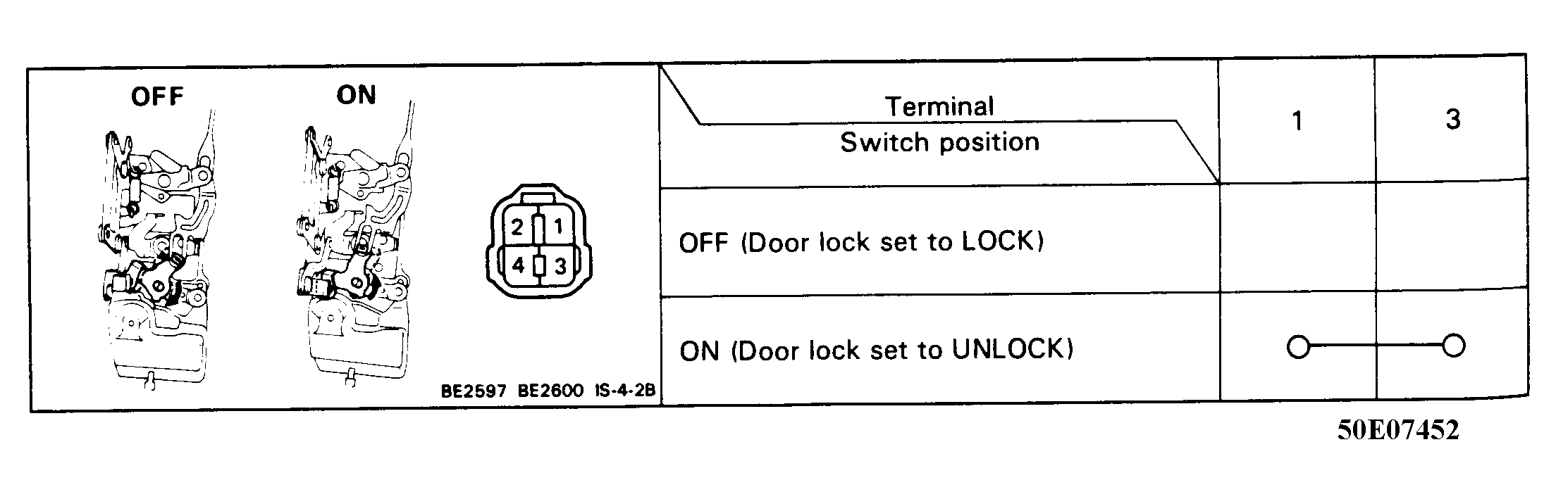 G50E07452