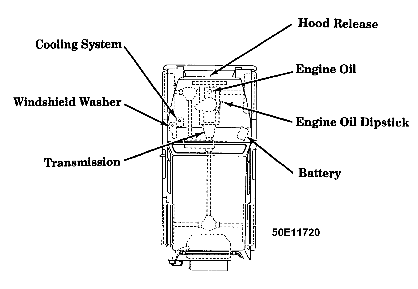 G50E11720