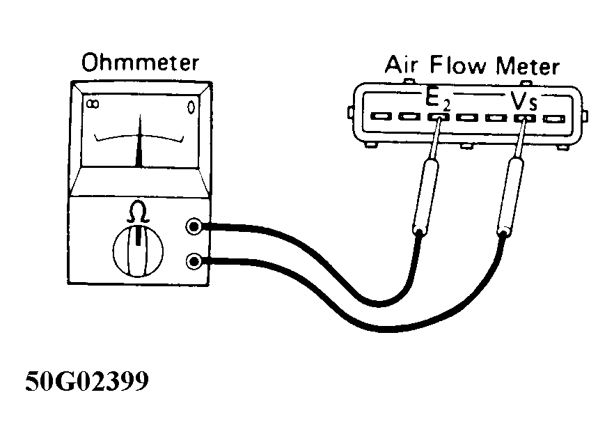 G50G02399