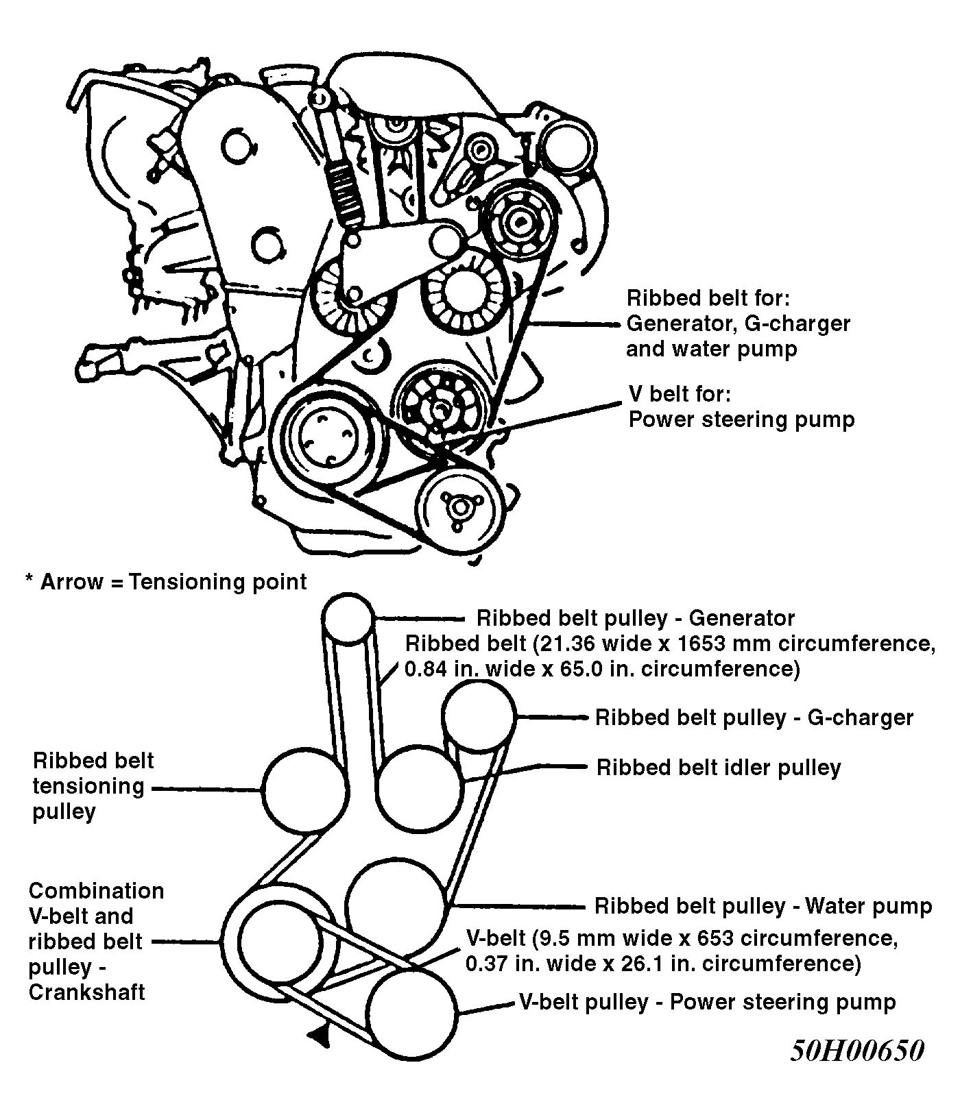G50H00650