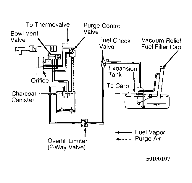 G50I00107