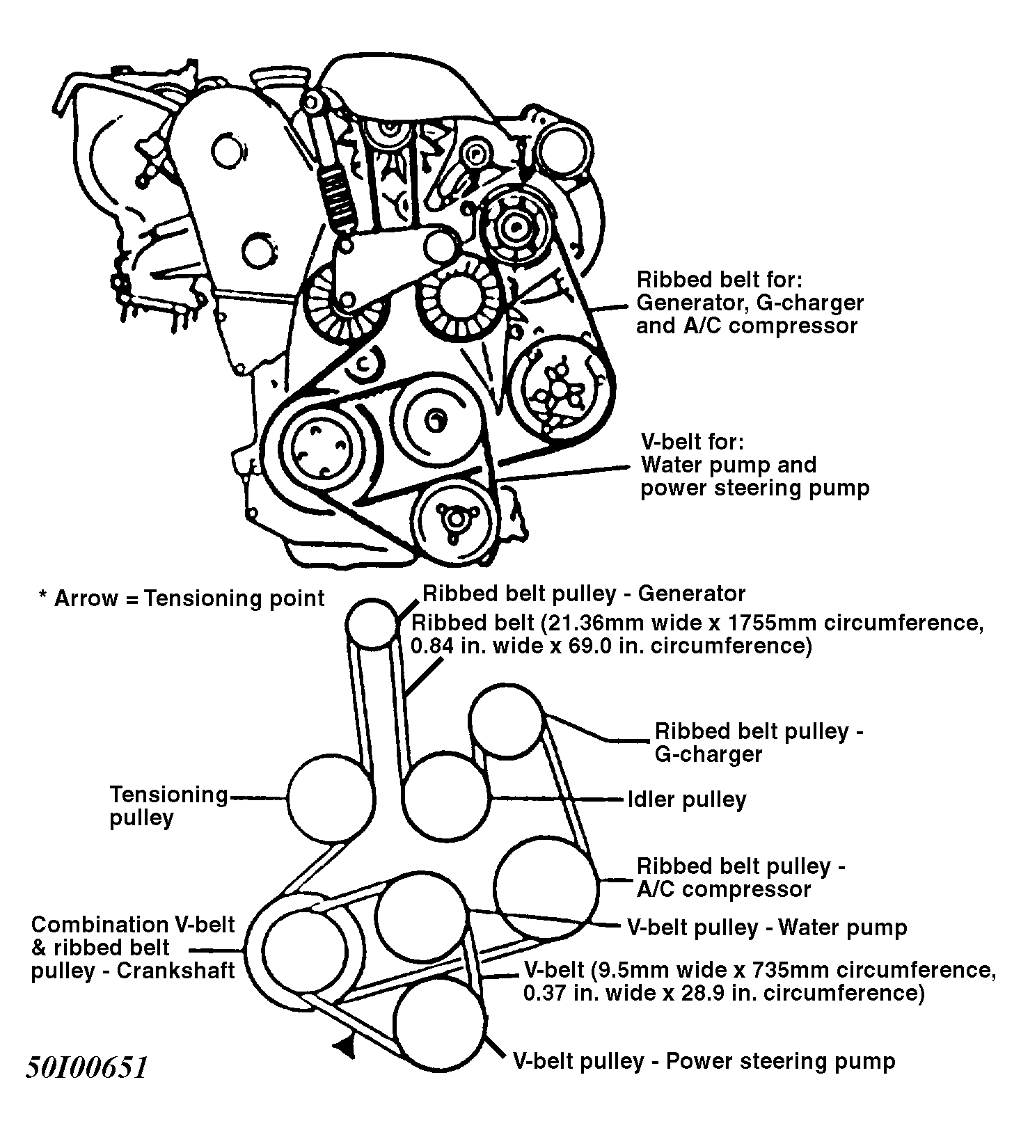 G50I00651