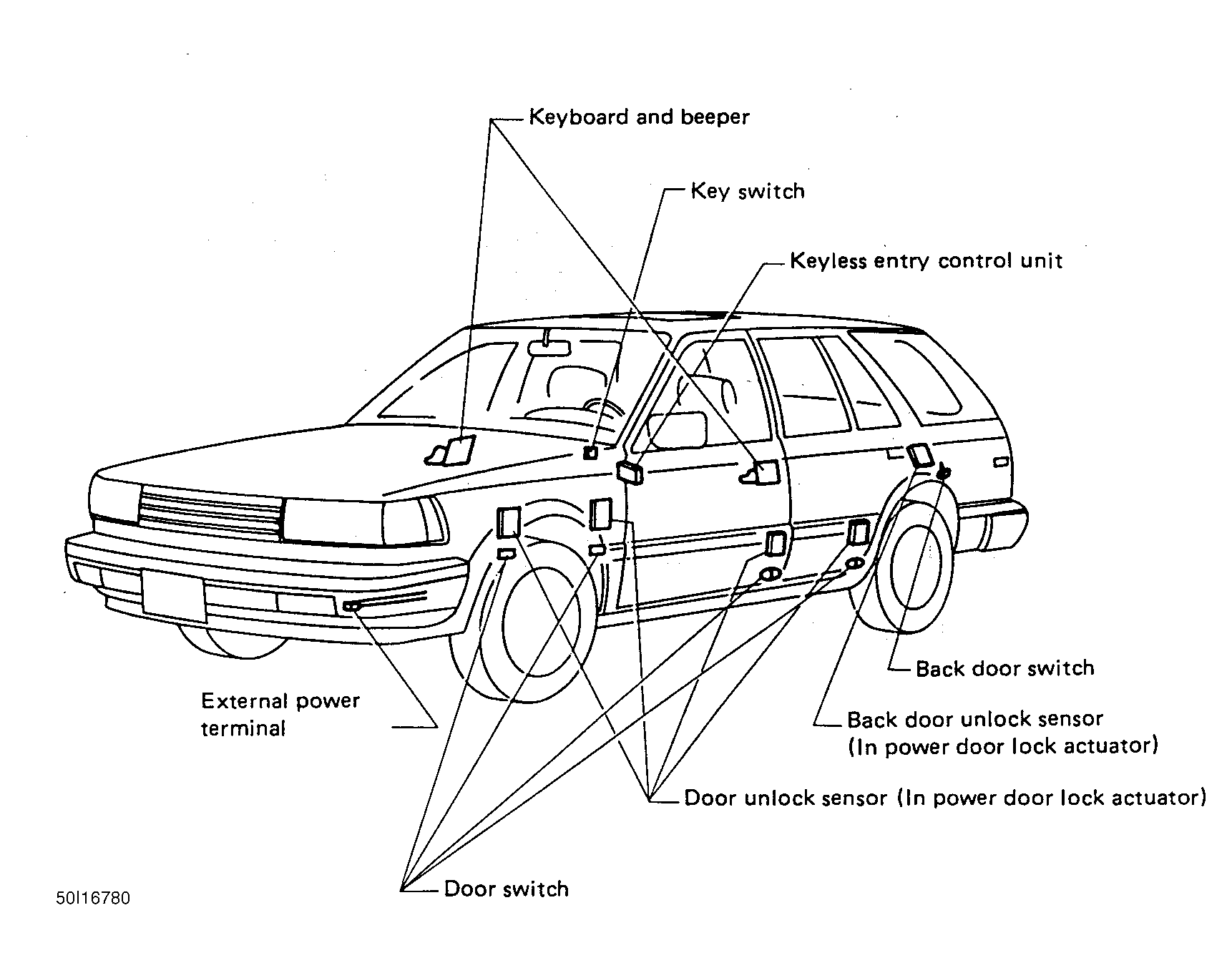 G50I16780